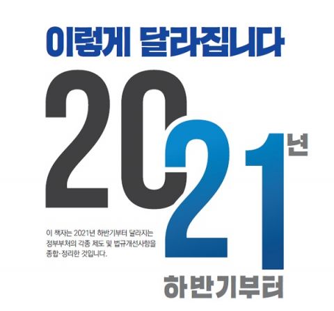 韩国企划财政部：涉嫌犯罪的男艺人2021年7月开始不可以再「逃避性质入伍」了！ 明星 第2张-剧情网